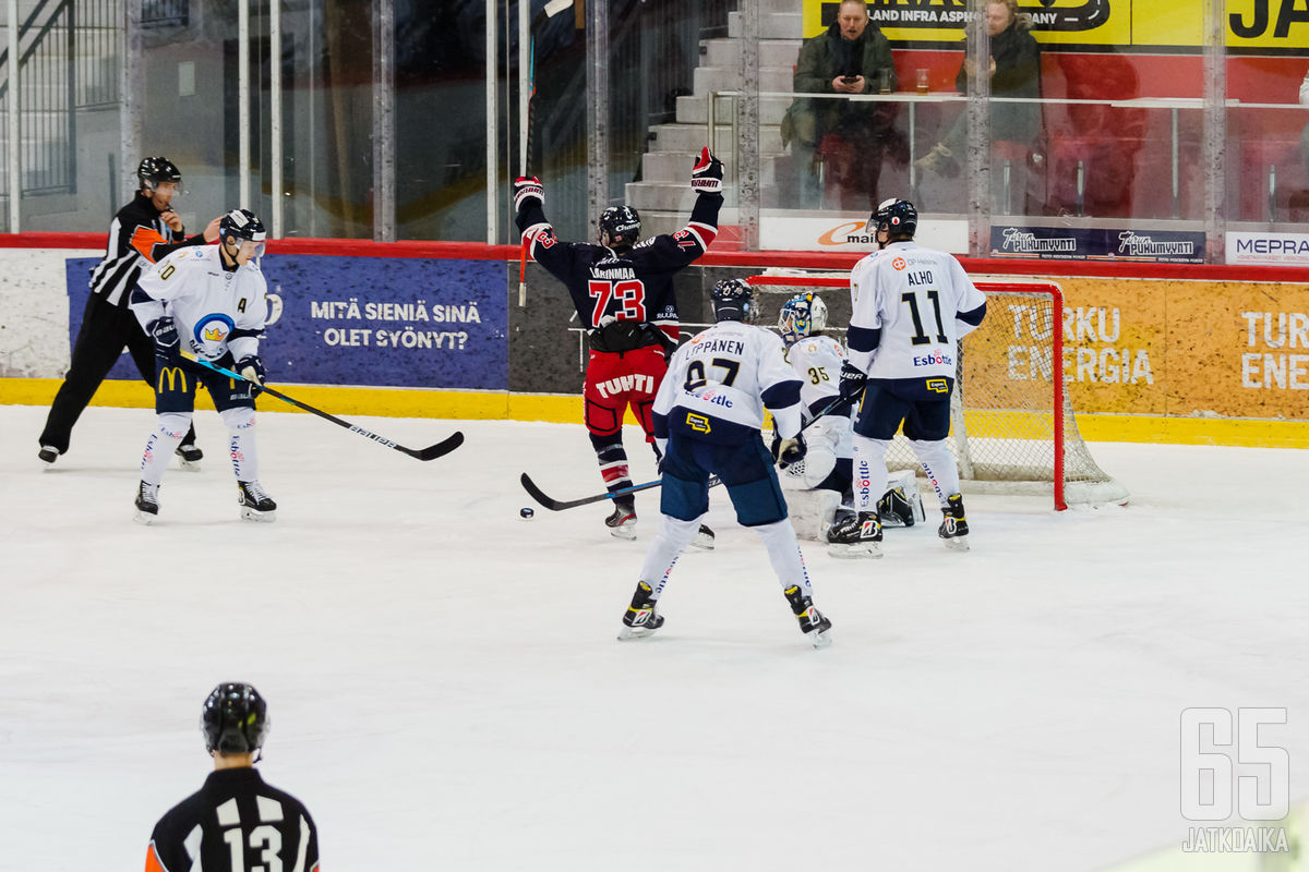 Mestis-kierros: Torstai Tarjosi Huipputasaisen Kierroksen Ja ...