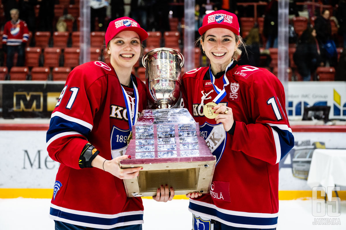 HIFK:n superkaksikko suuntaa Sveitsiin.