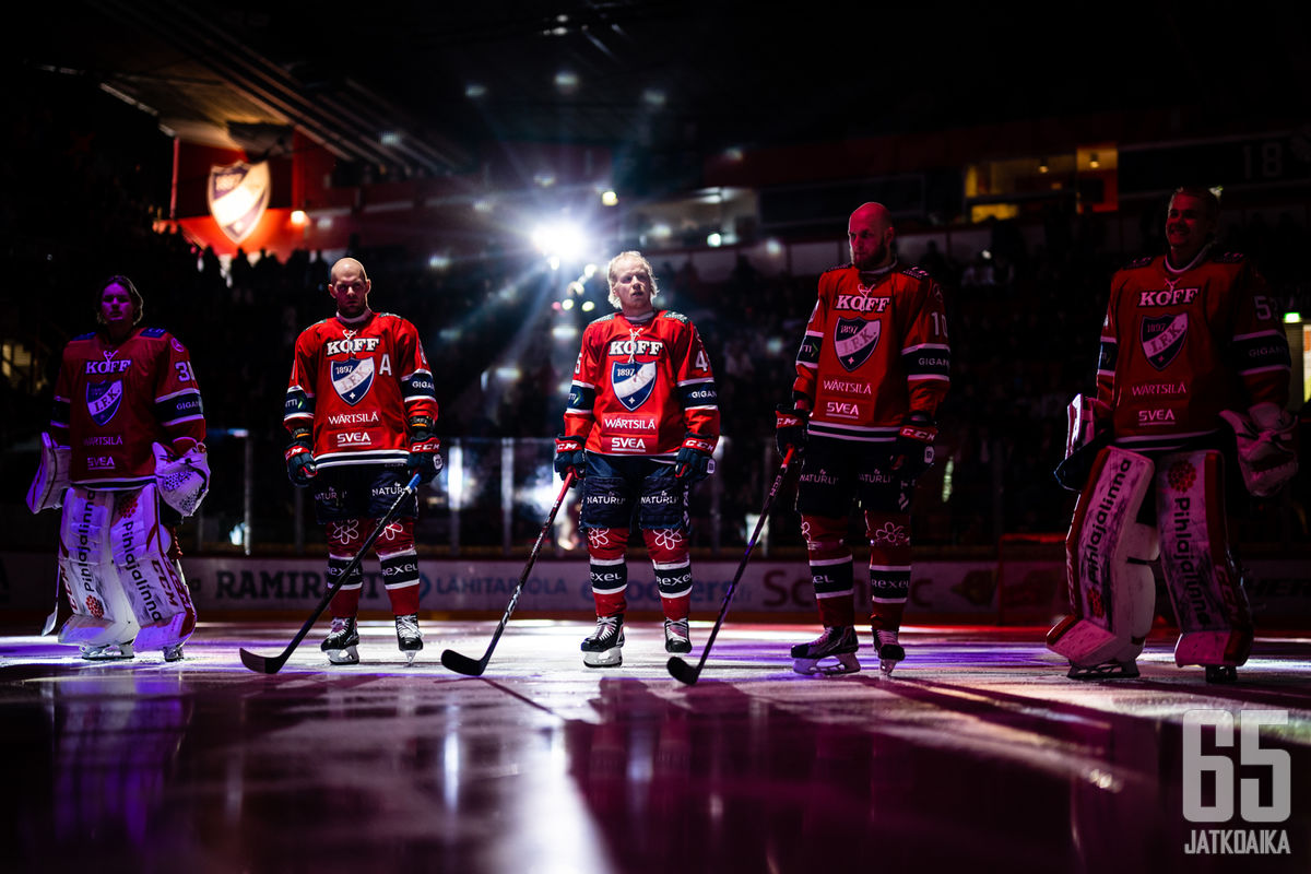 Jääkiekkokirja sisältää esimerkkitapauksia muun muassa  HIFK:n joukkueen sisältä