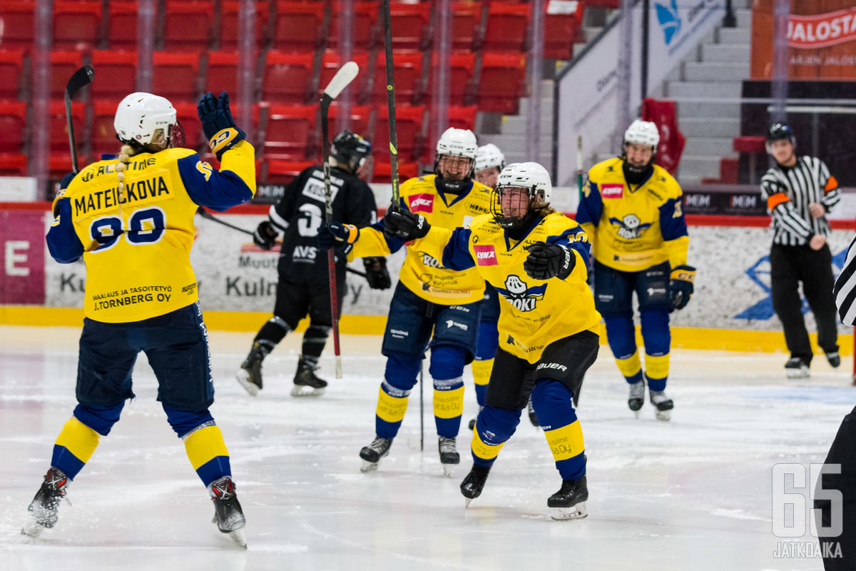 Alexandra Mateickova pelasi RoKissa liki kaksi kautta.