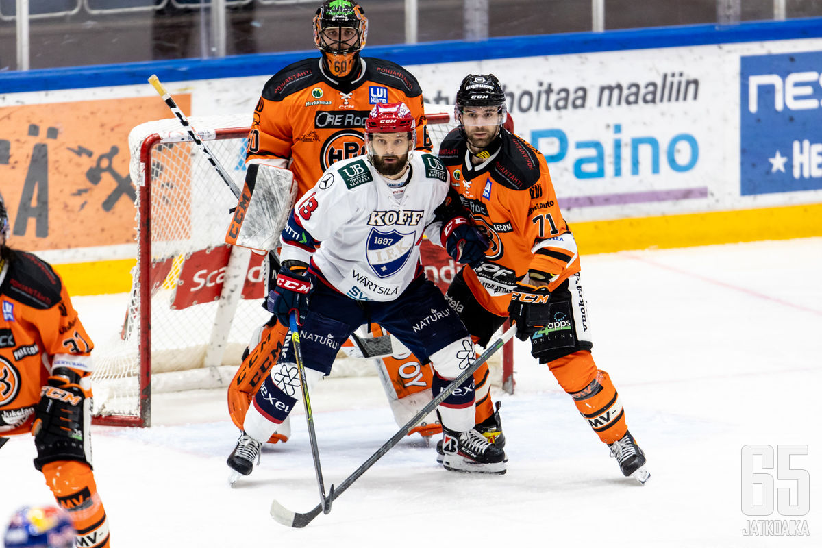 liiga-panttaa-lykiekon-mahdollisuuksia-liiga-06-09-2022-kolumnit