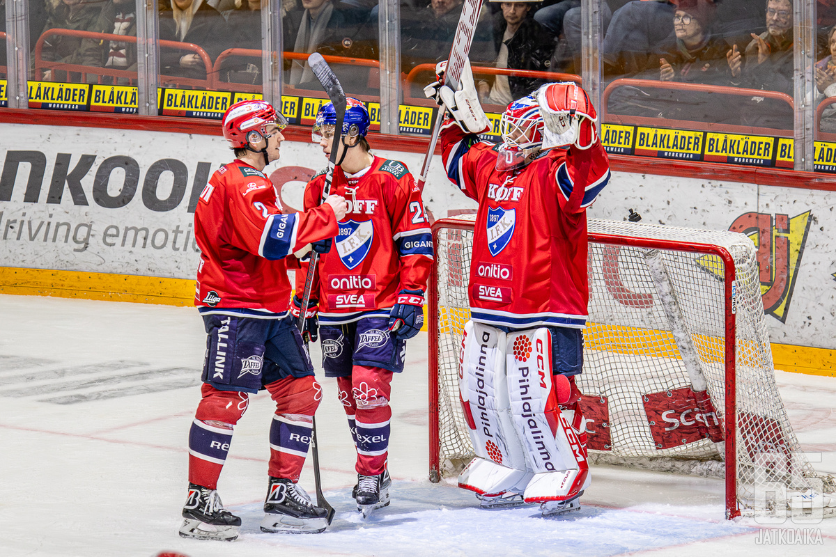 HIFK vei voiton ja pystyi kasvattamaan piste-eroaan takana oleviin.