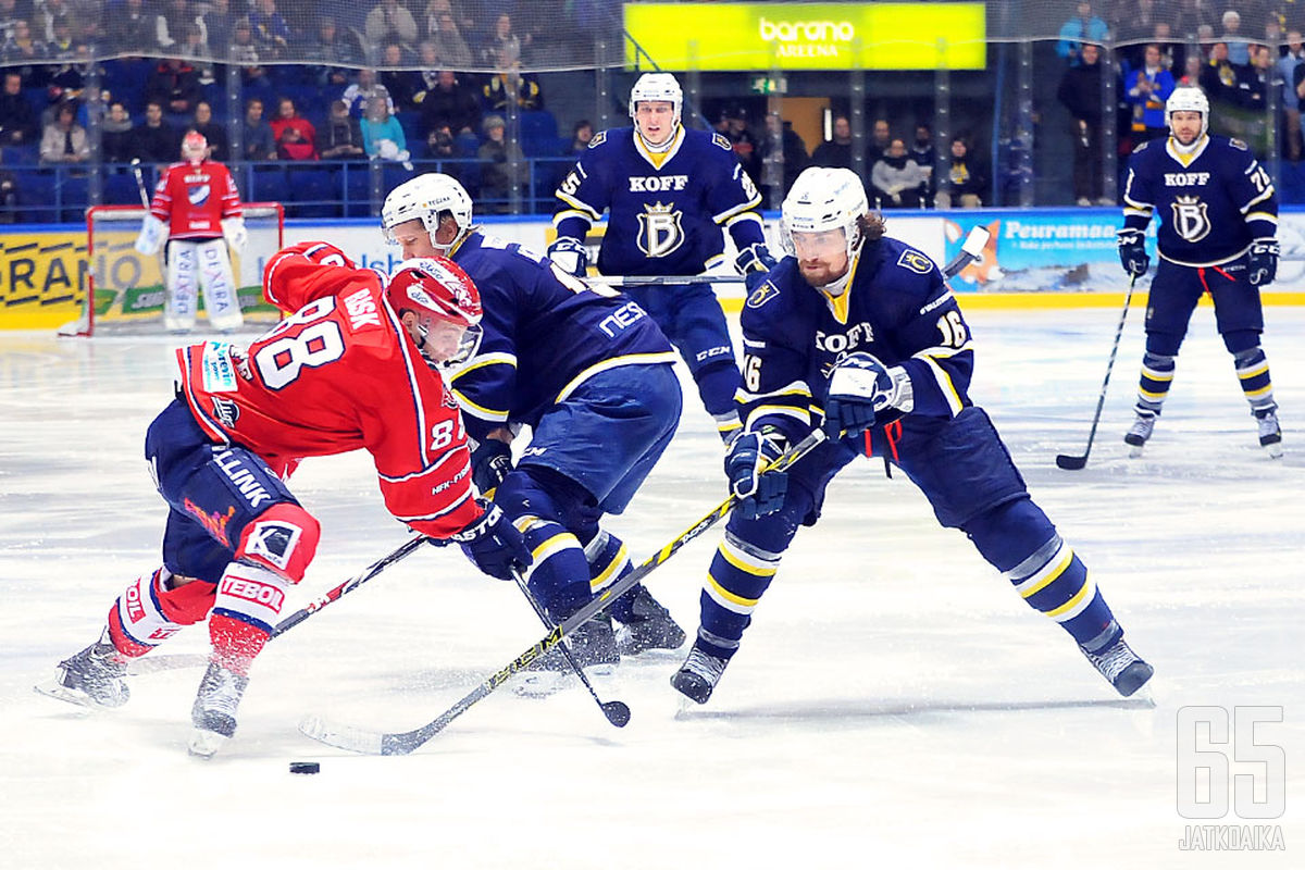 Joonas Rask ja muu HIFK-hyökkäys jäi nollille kaksi kertaa peräkkäin.