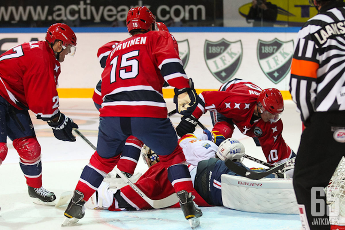 Tällä kaudella HIFK:n maalilla on ollut tapahtumia