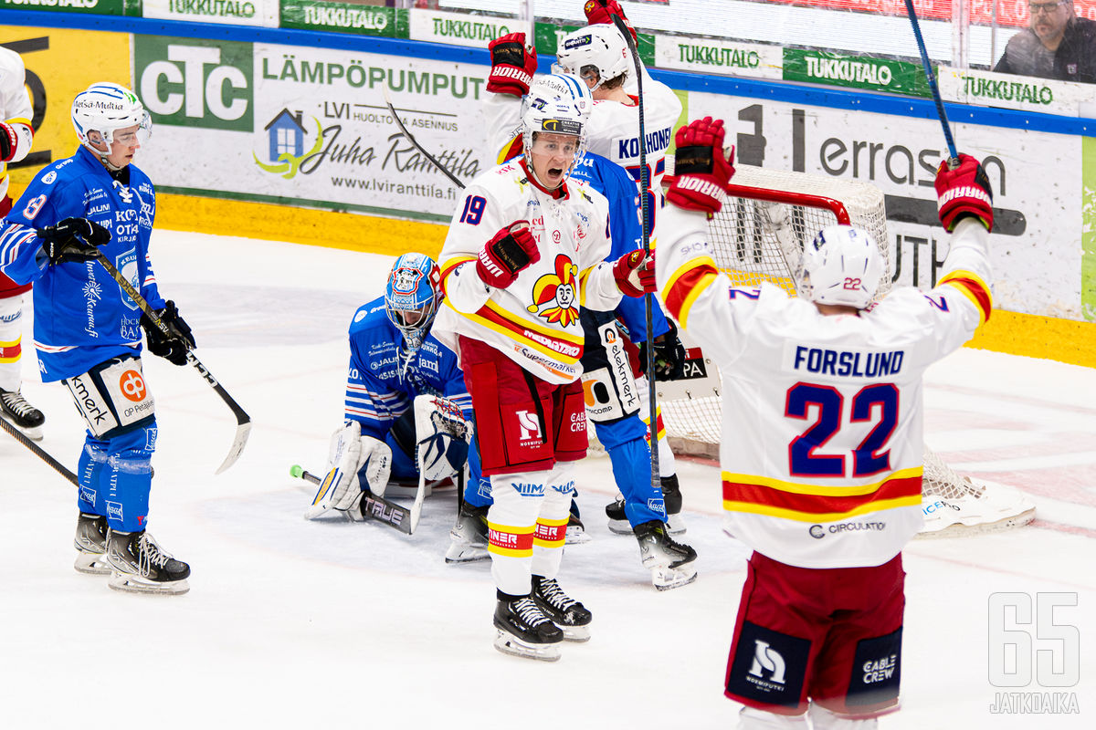 Jokerit Voittoon KeuPa HT:n Juhlaottelussa - 29.09.2023 - KeuPa HT ...